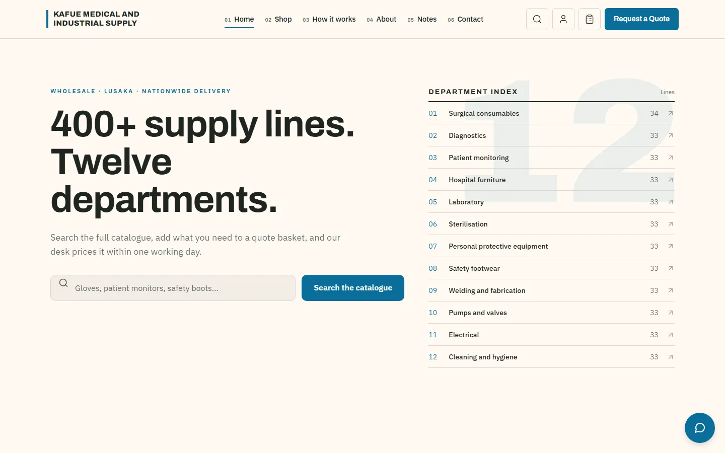 The Kafue concept's home page: the catalogue search beside the department index